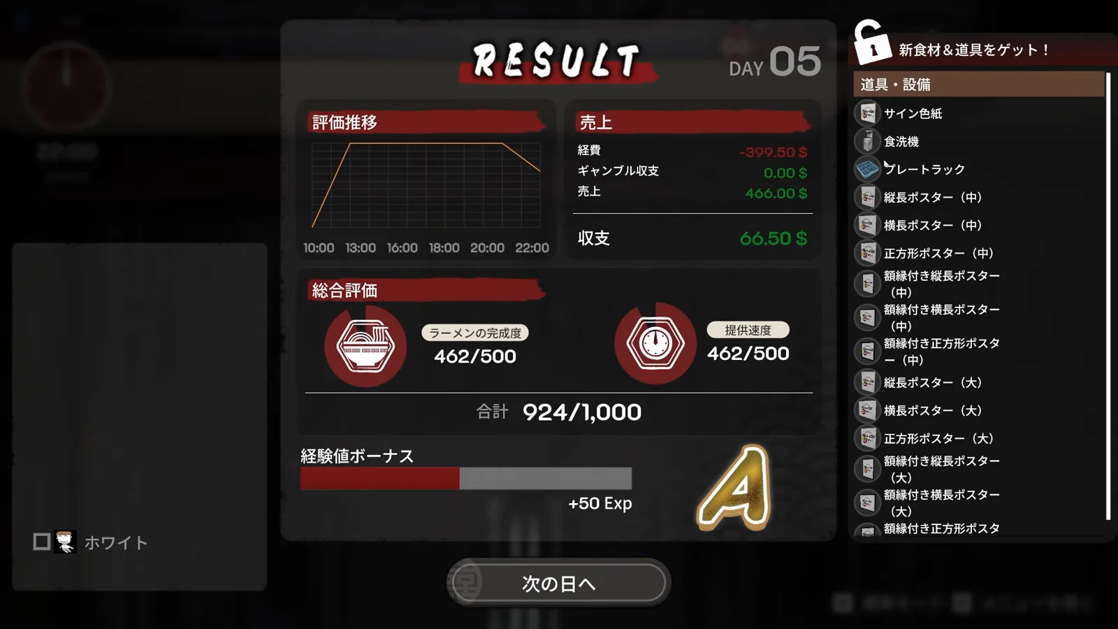Japanese Ramen Simulator result screen for day 5: serving speed graded 452/500 and ramen quality 462/500 for a 924/1,000 total, plus 80 experience and an A rank above the next-day button